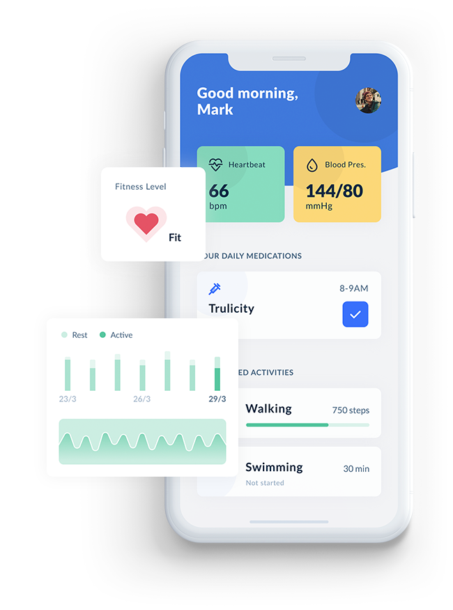 Responsive enterprise applications