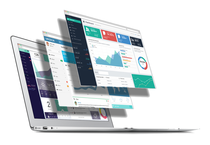 Enterprise software list