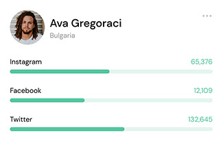 Unified enterprise solutions