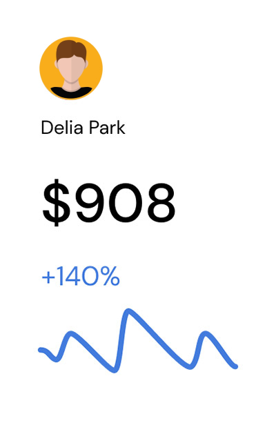 Custom Web Application